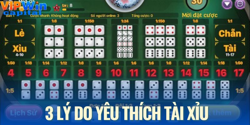 Tổng hợp 3 lý do người chơi mới cũ đều yêu thích tài xỉu