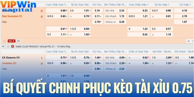 Chiến thuật đặt kèo tài xỉu 0.75 là gì để trúng lớn
