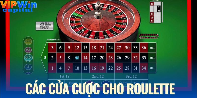 Các cửa cược theo luật