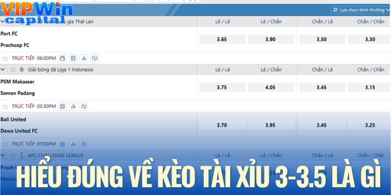 Hiểu khái niệm kèo tài xỉu 3-3.5 là gì để cược