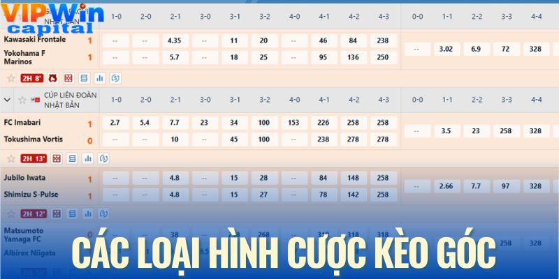 Các hình thức cược kèo góc chủ yếu