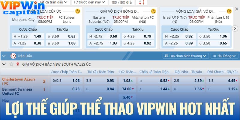 Lợi thế giúp thể thao VIPWIN phủ sóng mạnh mẽ
