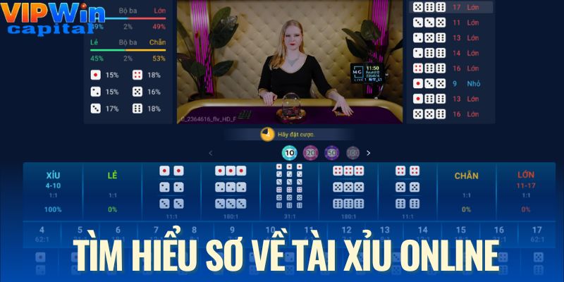 Tìm hiểu sơ về tài xỉu online
